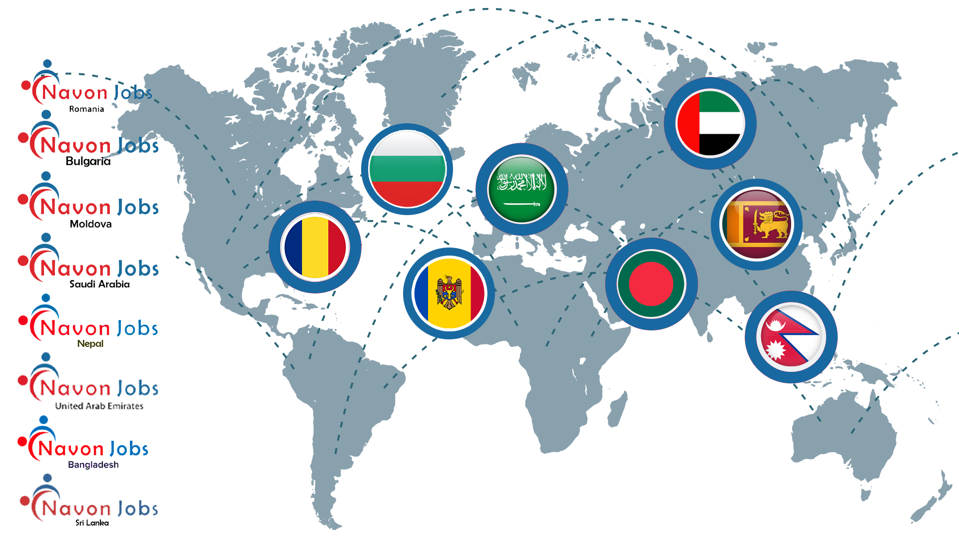 Global Community
